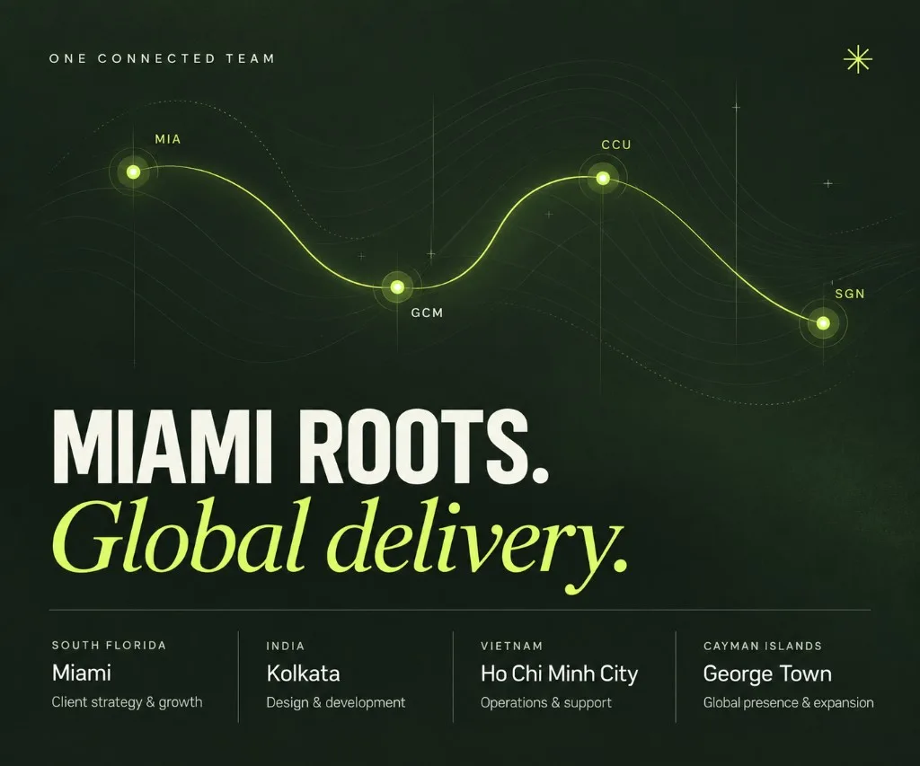 Miami roots. Global delivery. A connected team across Miami, Kolkata, Ho Chi Minh City, and Georgetown.